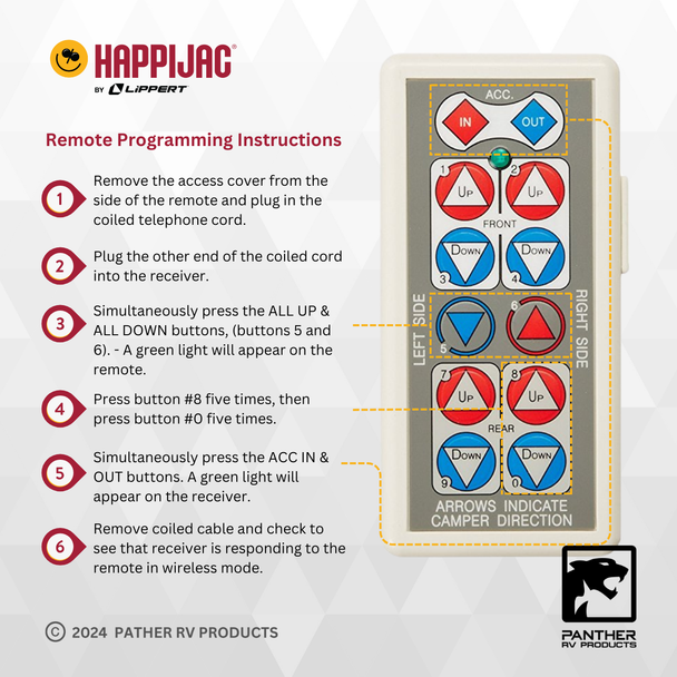 Happijac 182522 Truck Camper Jack Legacy Electric Motor Kit