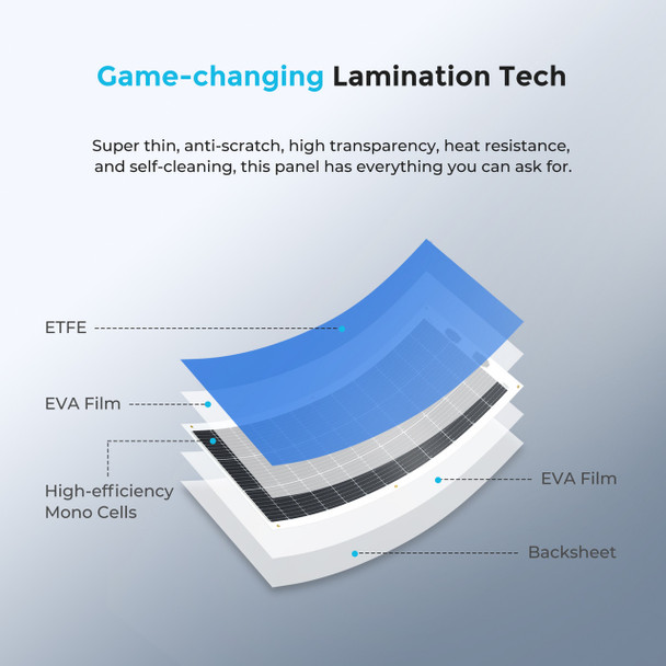Renogy RNG-100DB RV 100 Watt Flexible Monocrystalline Solar Panel