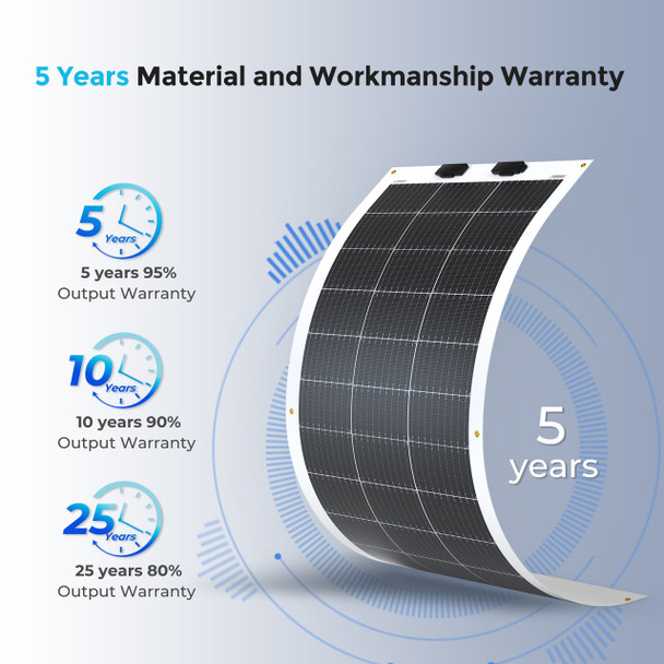 Renogy RNG-100DB RV 100 Watt Flexible Monocrystalline Solar Panel