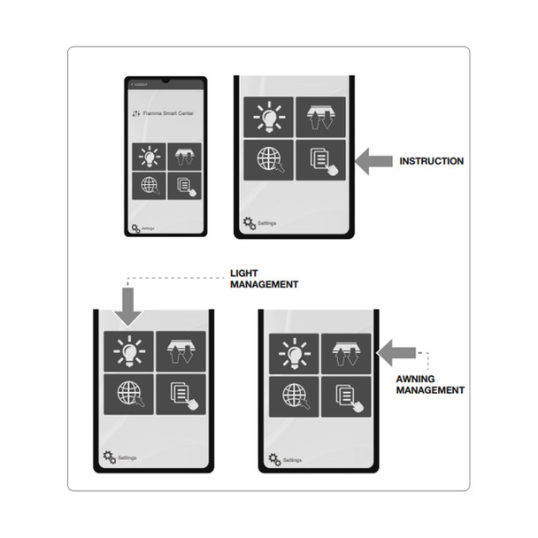 Fiamma 08455-01P Advanced Motor Upgrade Kit - F45S - App Controls