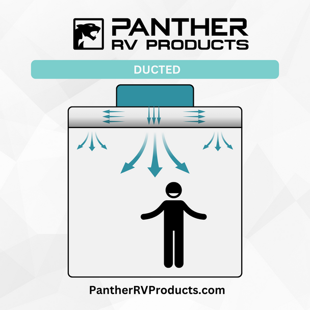 Coleman 8430A635 RV Air Conditioner ChillGrille Heat Ready Ceiling Assembly – Lateral Ducted – White