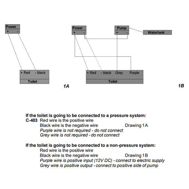 Thetford C403R RV Cassette Toilet - Electric Flush - RH Cassette w/ 4227LP Shower Pan - Left Drain