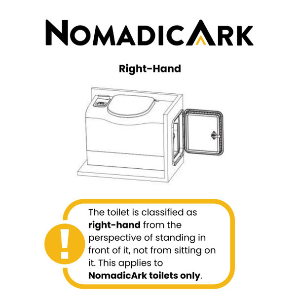 NomadicArk NA-TBW-R RV Self-Contained Bench Toilet - Electric Flush - RH Cassette w/ 4227RP Shower Pan - Right Drain