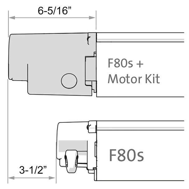 Fiamma 08320-01 Advanced Awning Motor Upgrade Kit - Adds Length