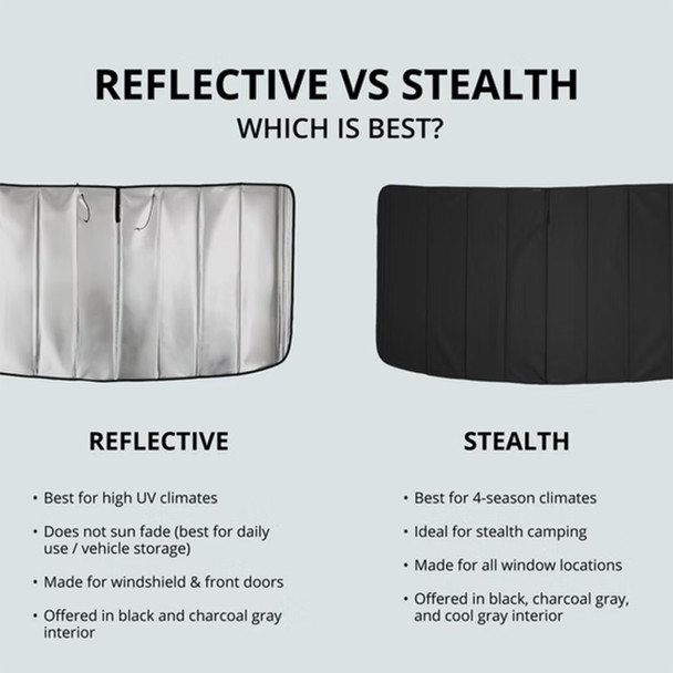 VanEssential MERC005-BK Mercedes Sprinter (2007+) Stealth Front Windshield Cover - Black