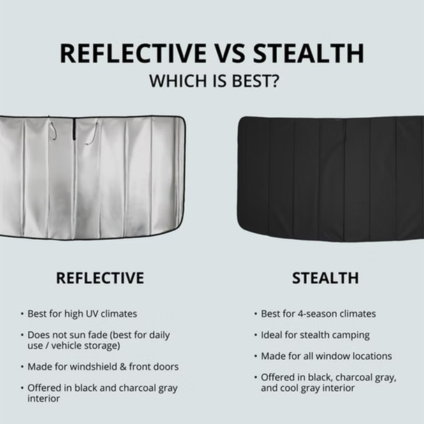 VanEssential FORD2103-BK Ford Transit (2015+) Stealth Front Windshield Cover - Black