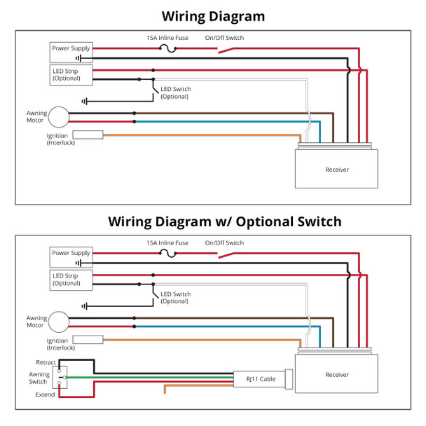 Dometic™ 231NR10.003B 9500 Case Awning 12V DC - 10' Onyx White