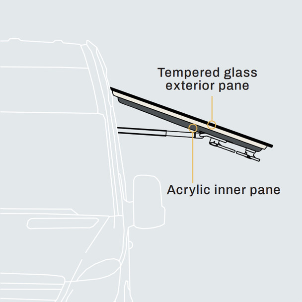 NomadicArk ACG13-900450-AB Universal Double-Pane Slim Glass Acrylic Window - White
