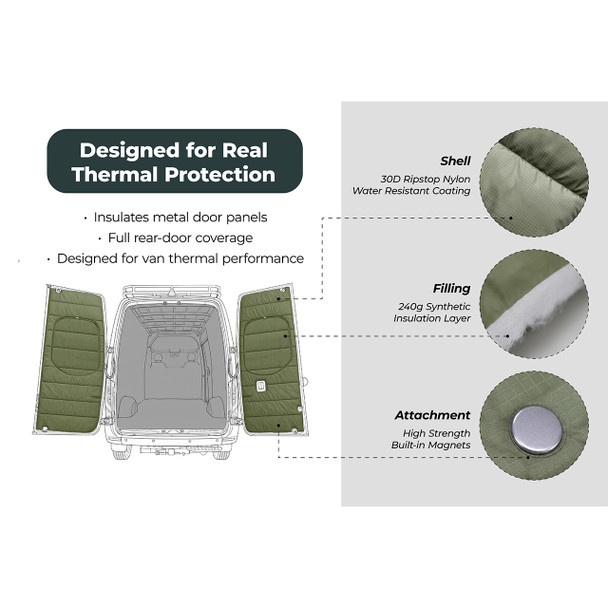 Redpoint 47561069297882 Mercedes Sprinter (2019+ VS30) Maxx Cover Pro Edition Rear Door Covers - Olive Green