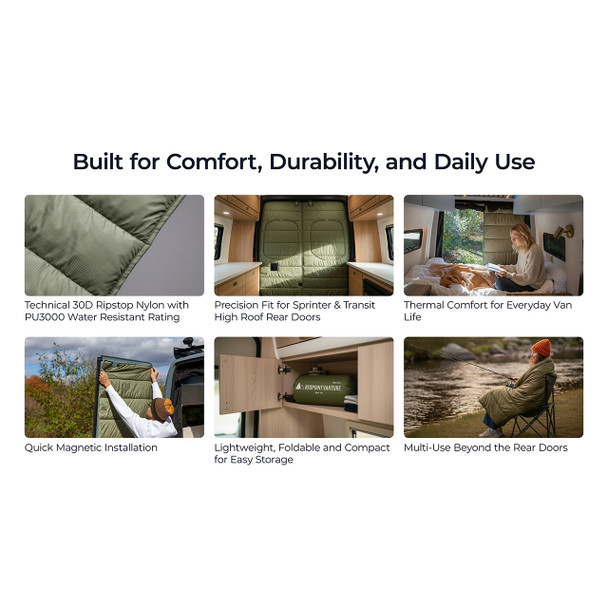 Redpoint 47561069297882 Mercedes Sprinter (2019+ VS30) Maxx Cover Pro Edition Rear Door Covers - Olive Green