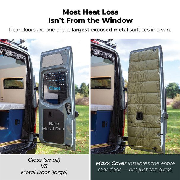 Redpoint 47561069297882 Mercedes Sprinter (2019+ VS30) Maxx Cover Pro Edition Rear Door Covers - Olive Green