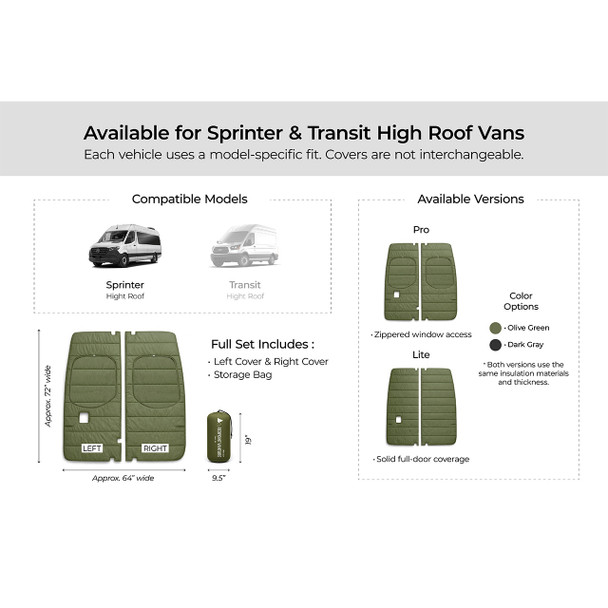 Redpoint 47561266823386 Mercedes Sprinter (2019+ VS30) Maxx Cover Lite Edition Rear Door Covers - Olive Green
