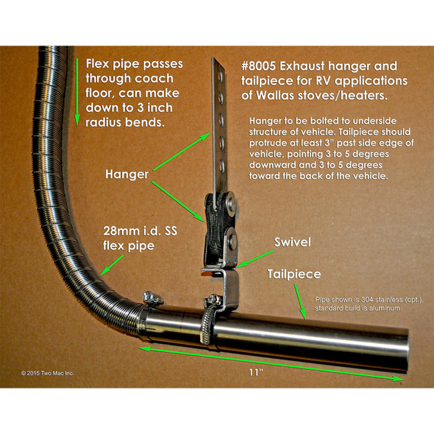 Wallas® 600/1200 Series RV Cooktop Installation Kit