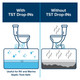 Camco 41614 TST RV Toilet Treatment - (15) Drop-Ins - Ocean Breeze Scent