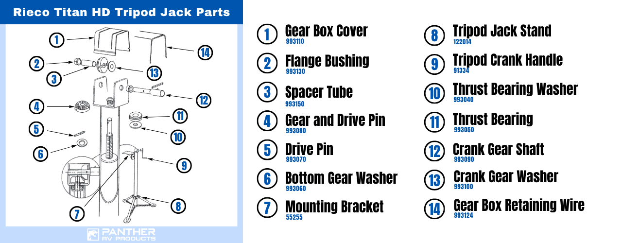 RT Heavy Duty Tripod Jacks Parts Breakdown