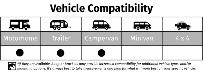 Vehicle Compatibility
