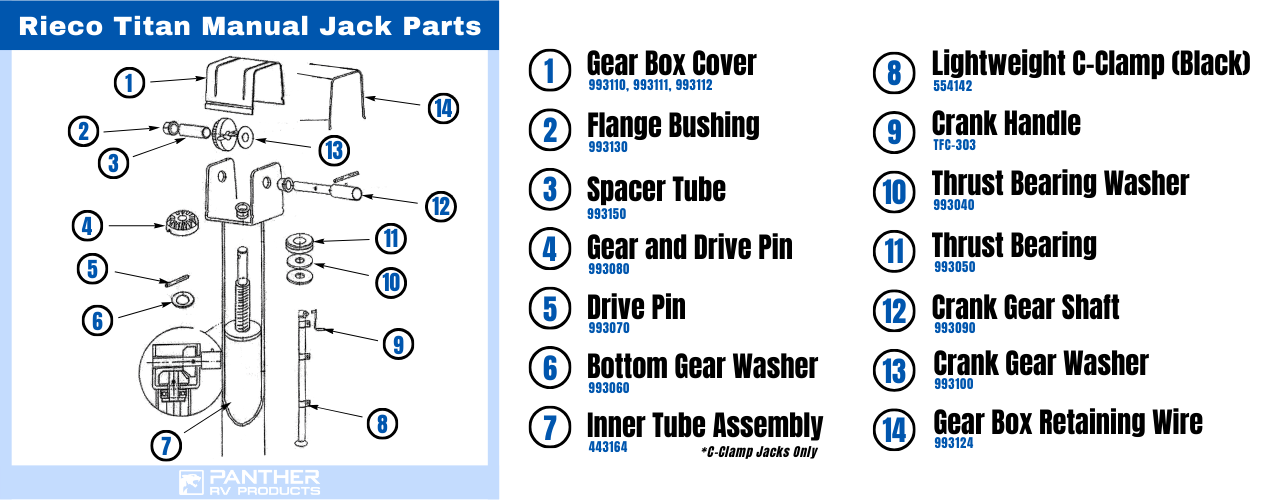 RT Manual Jacks Parts Breakdown