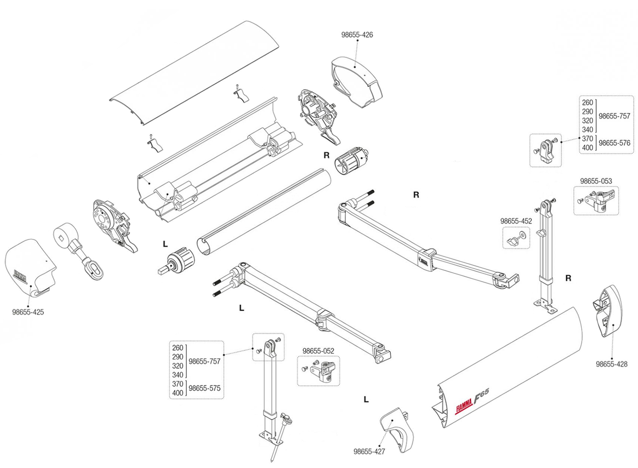 f65-top-breakdown.png