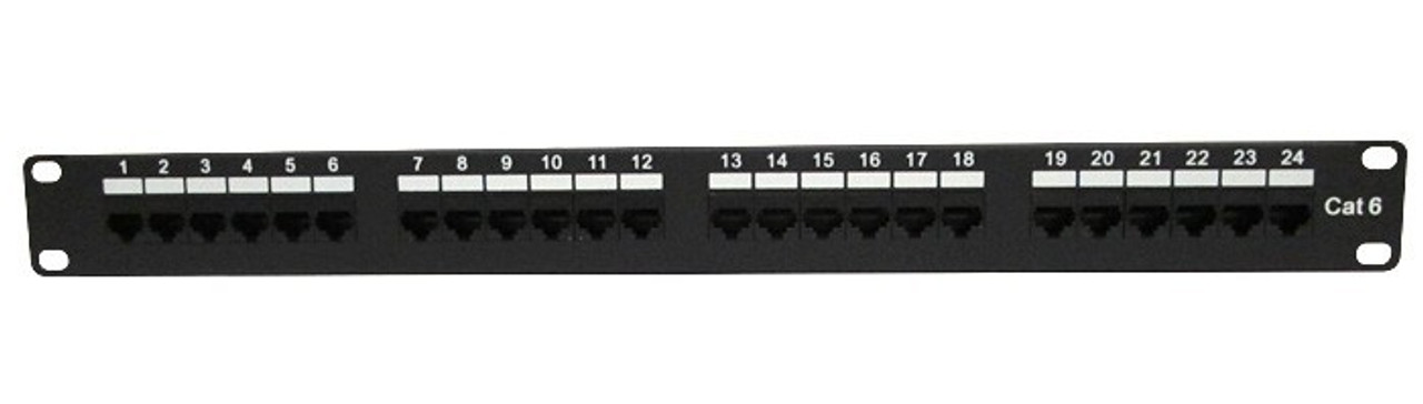 ethernet patch panel