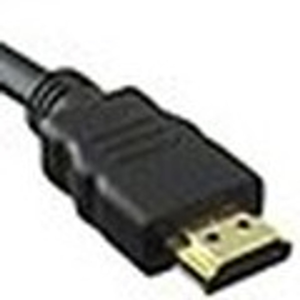 HDMI Cables