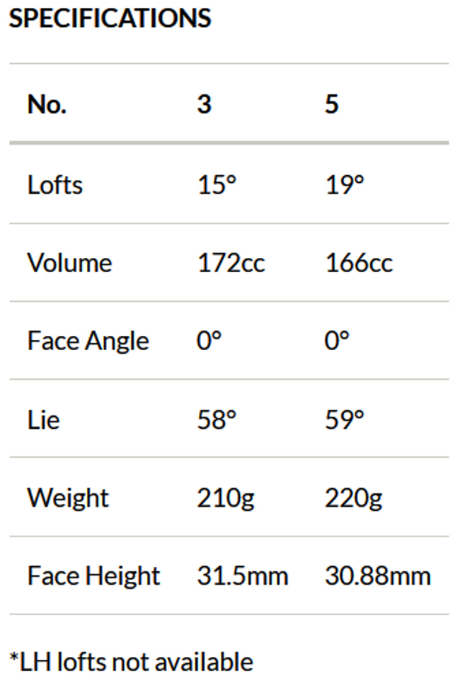 Alpha Vx Fairway Wood Specs Sheet