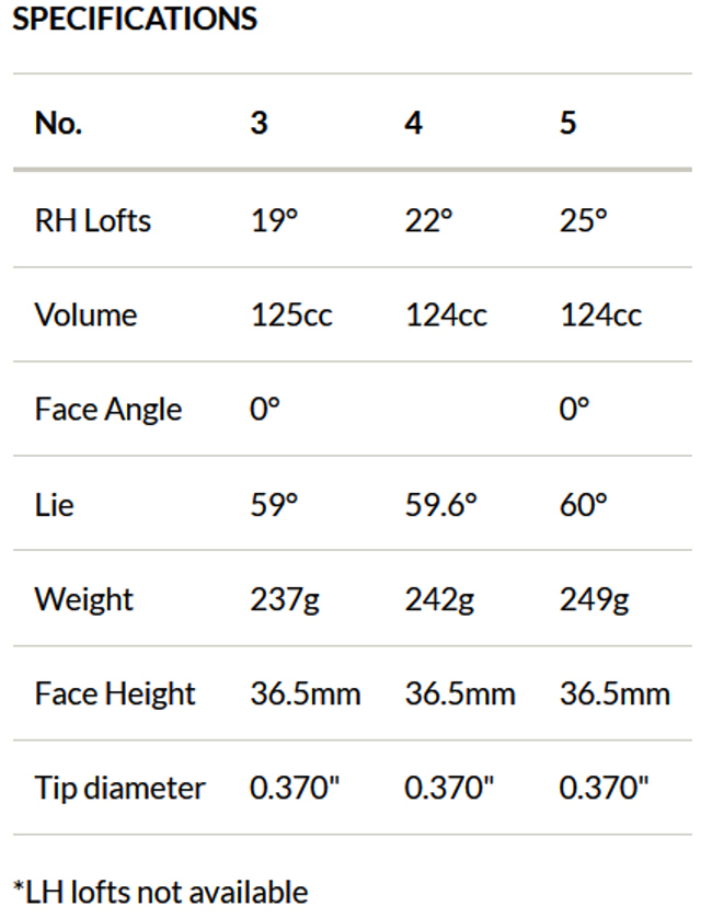 Alpha Vx Hybrid Spec Sheet