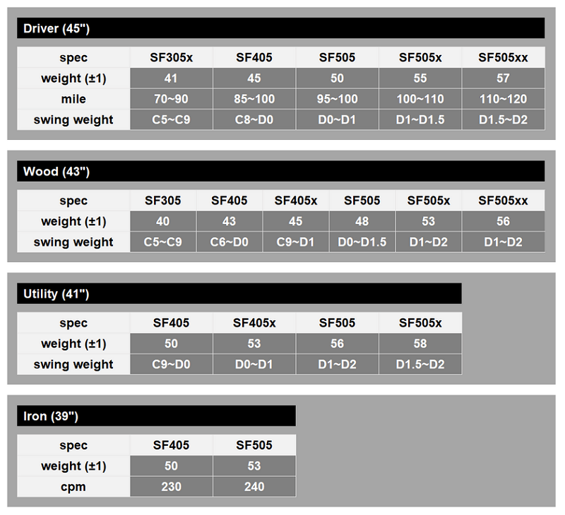 autoflex-specs.png