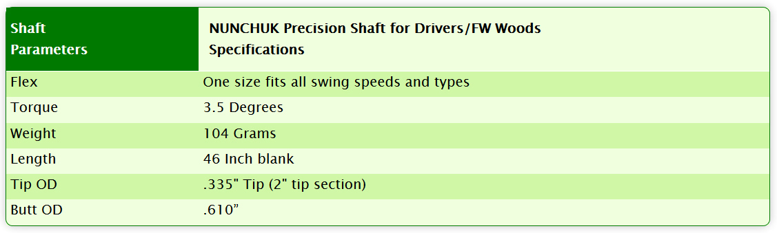 NUNCHUK Wood Shaft Spec Sheet