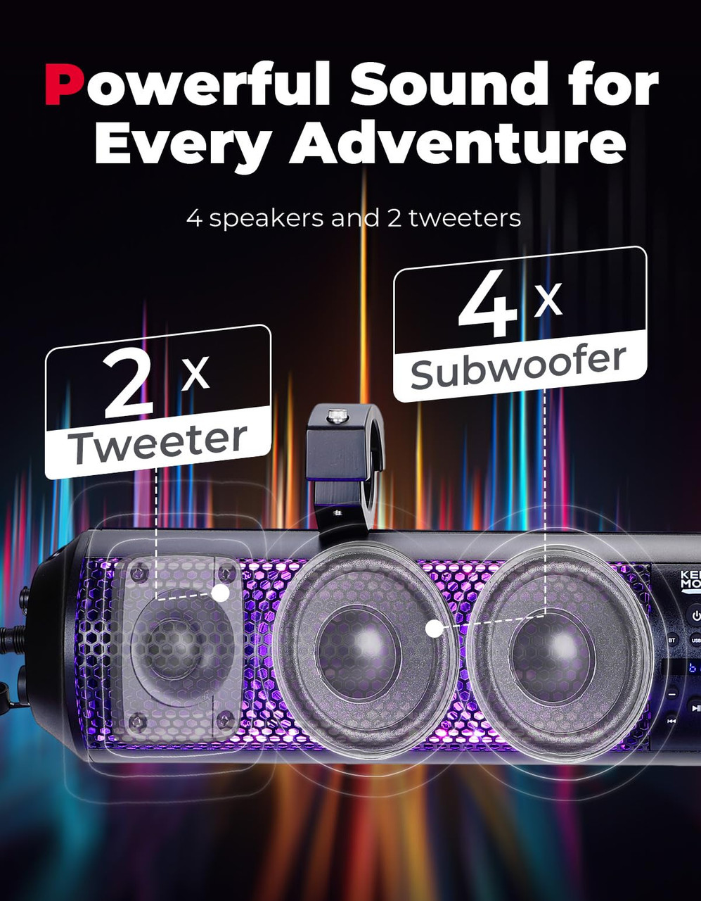 Yamaha Viking / Wolverine / YXZ RGB UTV Soundbar 28 Yamaha Viking / Wolverine / YXZ RGB UTV Soundbar 28