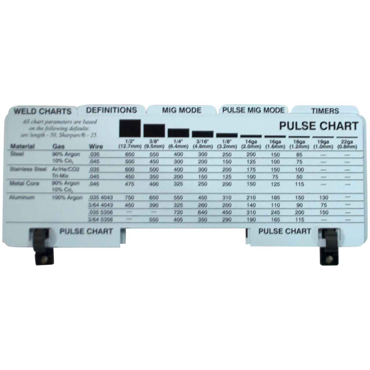 Miller 218551 Flip Chart, Millermatic 350 with Clips