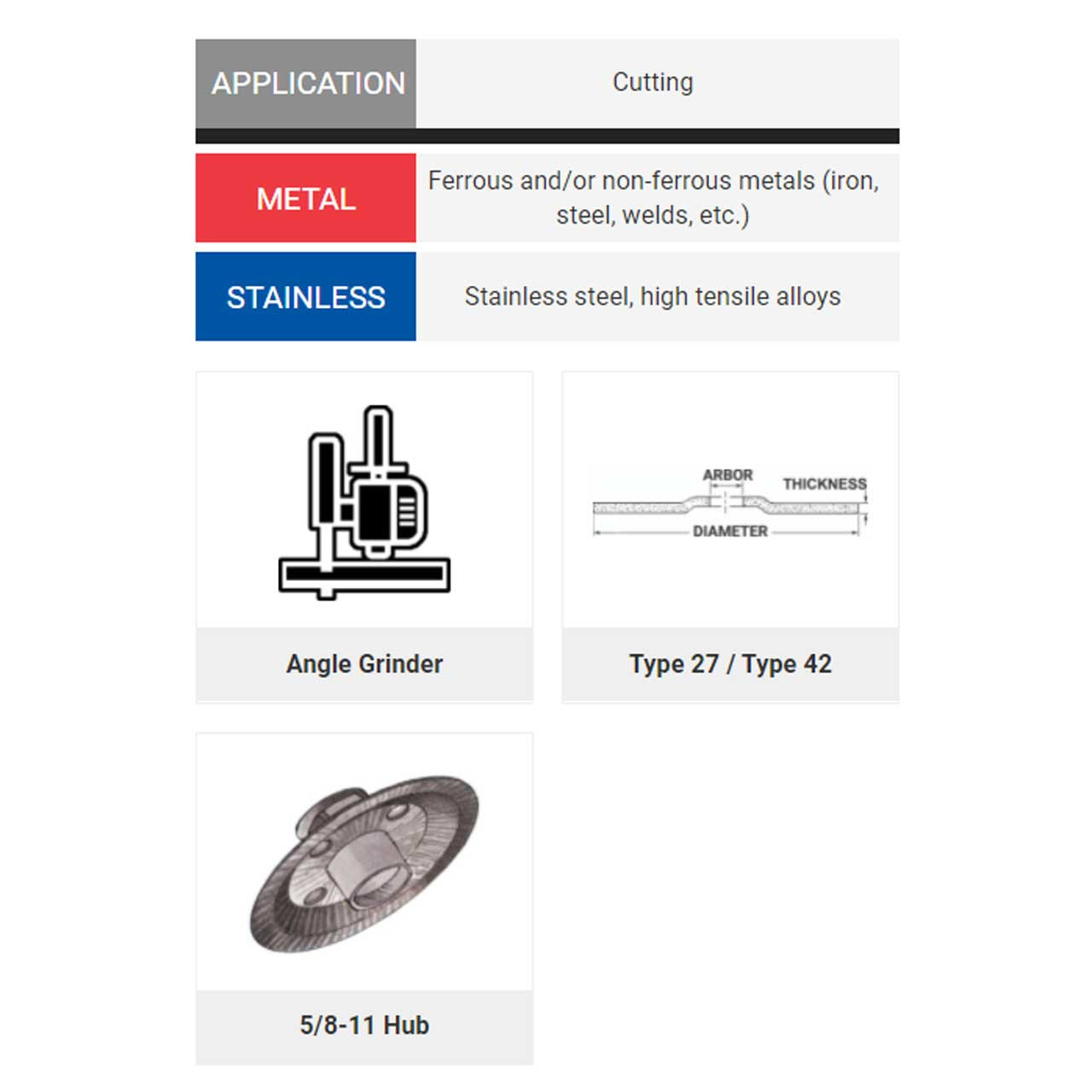 United Abrasives SAIT 22570 4-1/2x.045x5/8-11 The Ultimate Ceramic