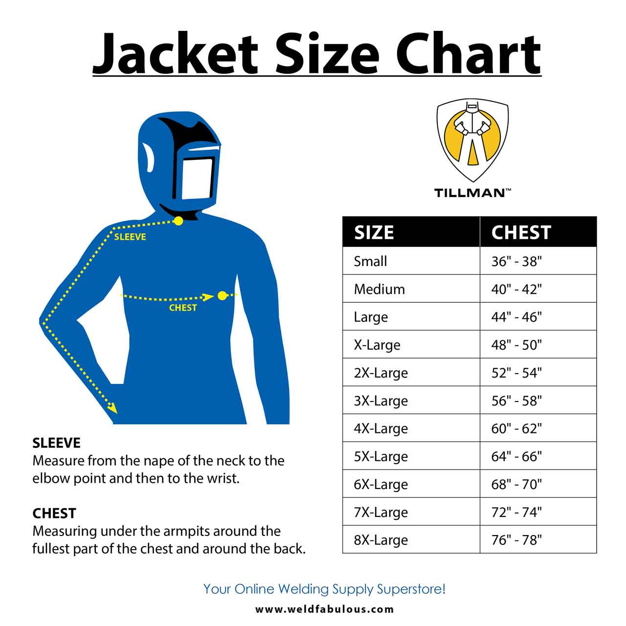 https://cdn11.bigcommerce.com/s-u3hf7jh4/images/stencil/1280x1280/products/749710/1125636/tillman-jacket-size-chart__62069.1697056097.jpg?c=2