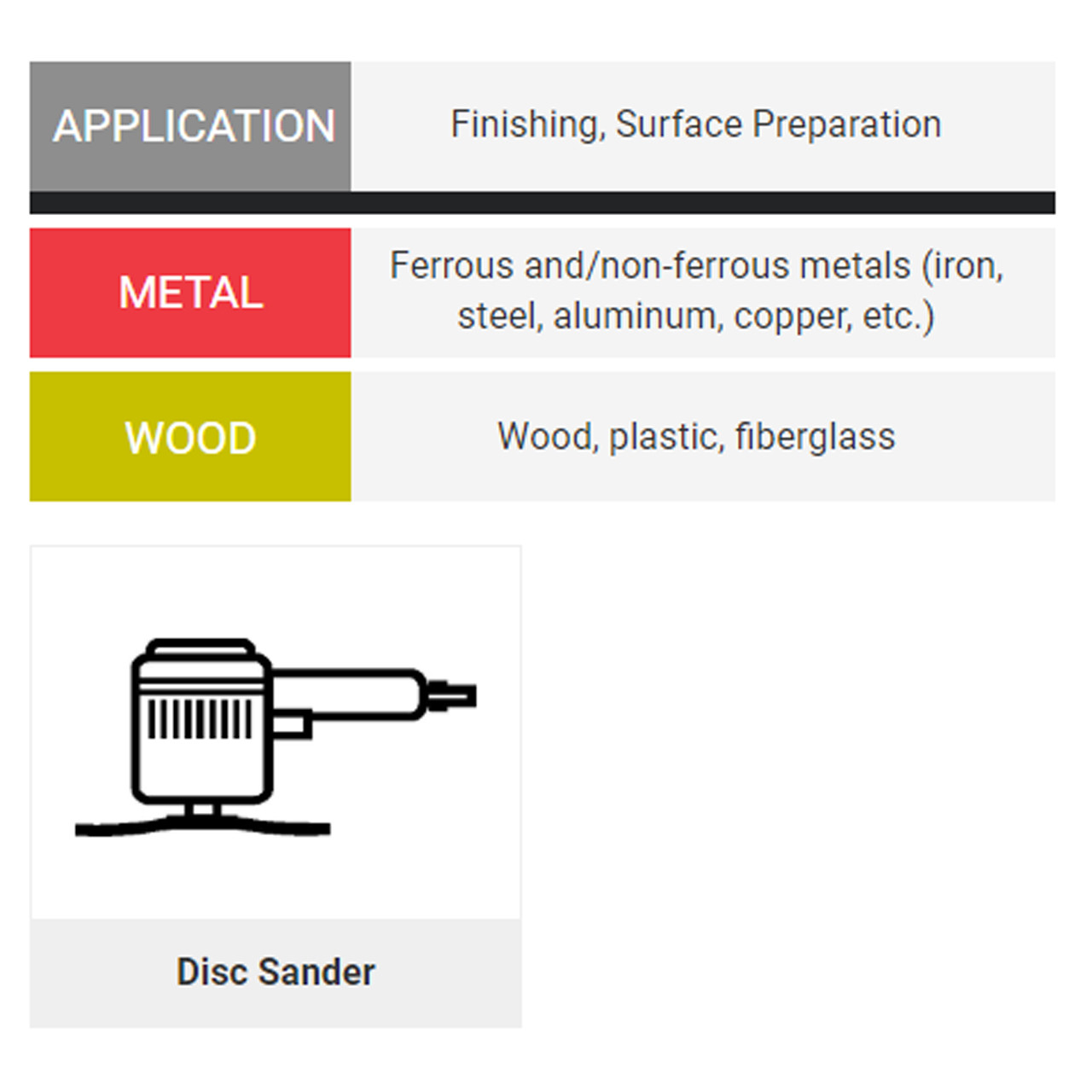 Preformed Brass Separating Wire – Orthodontic Supply & Equipment Company