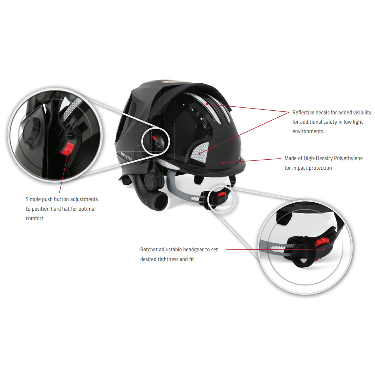 Lincoln Electric K4550-4 Viking 3250D FGS PAPR Hard Hat with