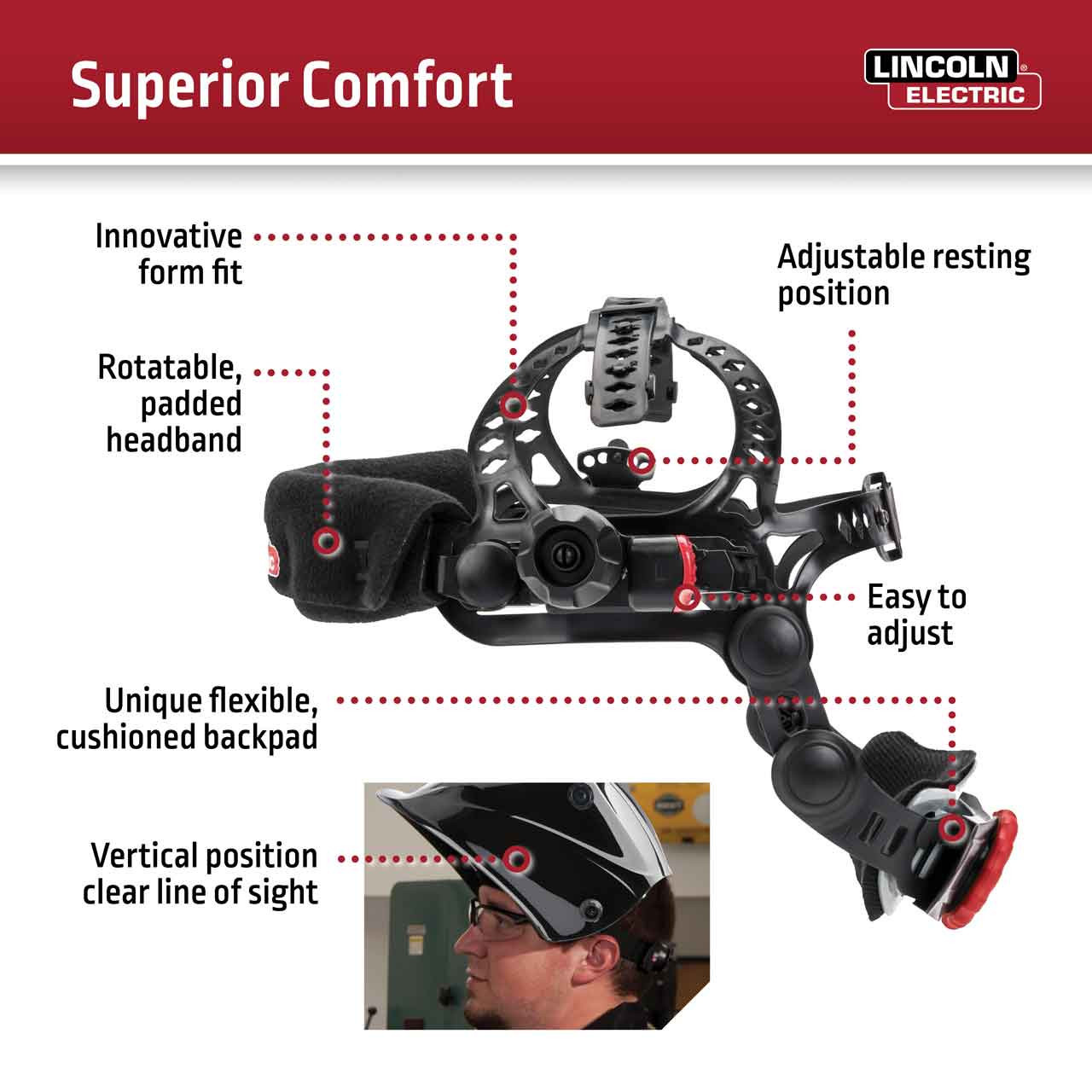 Lincoln Electric K3428-5 VIKING 3350 ADV Auto Darkening Welding