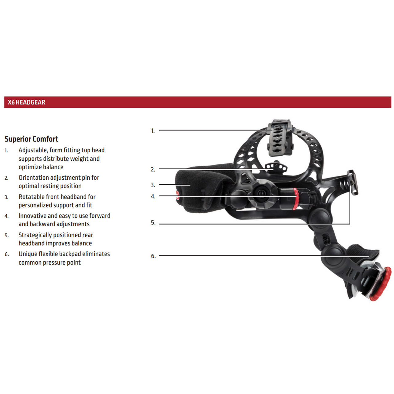 Lincoln Electric K5756-5 VIKING 3350 ADV Auto Darkening Welding