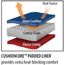 Black Stallion 320 Side Split Cowhide Stick Gloves with CushionCore Liner, X-Large