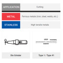 United Abrasives SAIT 23041 3x1/16x3/8 A60T Burr Free Thin High Speed Cut-off Wheels, 50 pack
