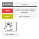 United Abrasives SAIT 81830 Blue Line 2" x 50 Yards EA-F Premium Aluminum Oxide Cloth Industrial Shop Rolls 180 Grit