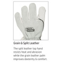Lincoln Electric K3805 DynaMIG Traditional MIG Welding Gloves, Medium
