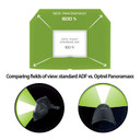 Optrel 1010.000 Panoramaxx Auto Darkening Welding Helmet Black