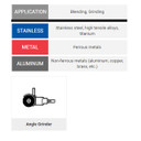 United Abrasives SAIT 58236 4-1/2x7/8 Bulk 3Z Premium Zirconium Fiber Grinding Discs 36 Grit, 100 pack