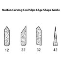 Norton 61463687220 2-1/4x7/8x3/16 In. India AO Abrasive Carving Tool Slips, Edge Shape 22, Medium Grit, 5 pack