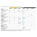 Norton 66252843246 9x1/4x5/8 - 11 In. BlueFire ZA/AO Grinding Wheels, Type 27, 24 Grit, 10 pack