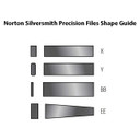 Norton 61463687000 4x1/2x1/4 In. India AO Silversmith Precision Abrasive Files, Shape EE, Fine Grit, 5 pack