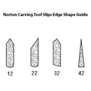 Norton 61463687230 2-1/4x7/8x3/16 In. India AO Abrasive Carving Tool Slips, Edge Shape 42, Medium Grit, 5 pack