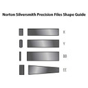 Norton 61463686855 4x5/16x3/16 In. India AO Silversmith Precision Abrasive Files, Shape X, Medium Grit, 5 pack
