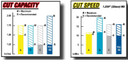 Thermal Dynamics 1-1731-1 Cutmaster 152 System