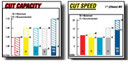 Thermal Dynamics 1-1330-5 Cutmaster 102 System