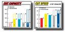 Thermal Dynamics 1-1130-2 Cutmaster 82 System